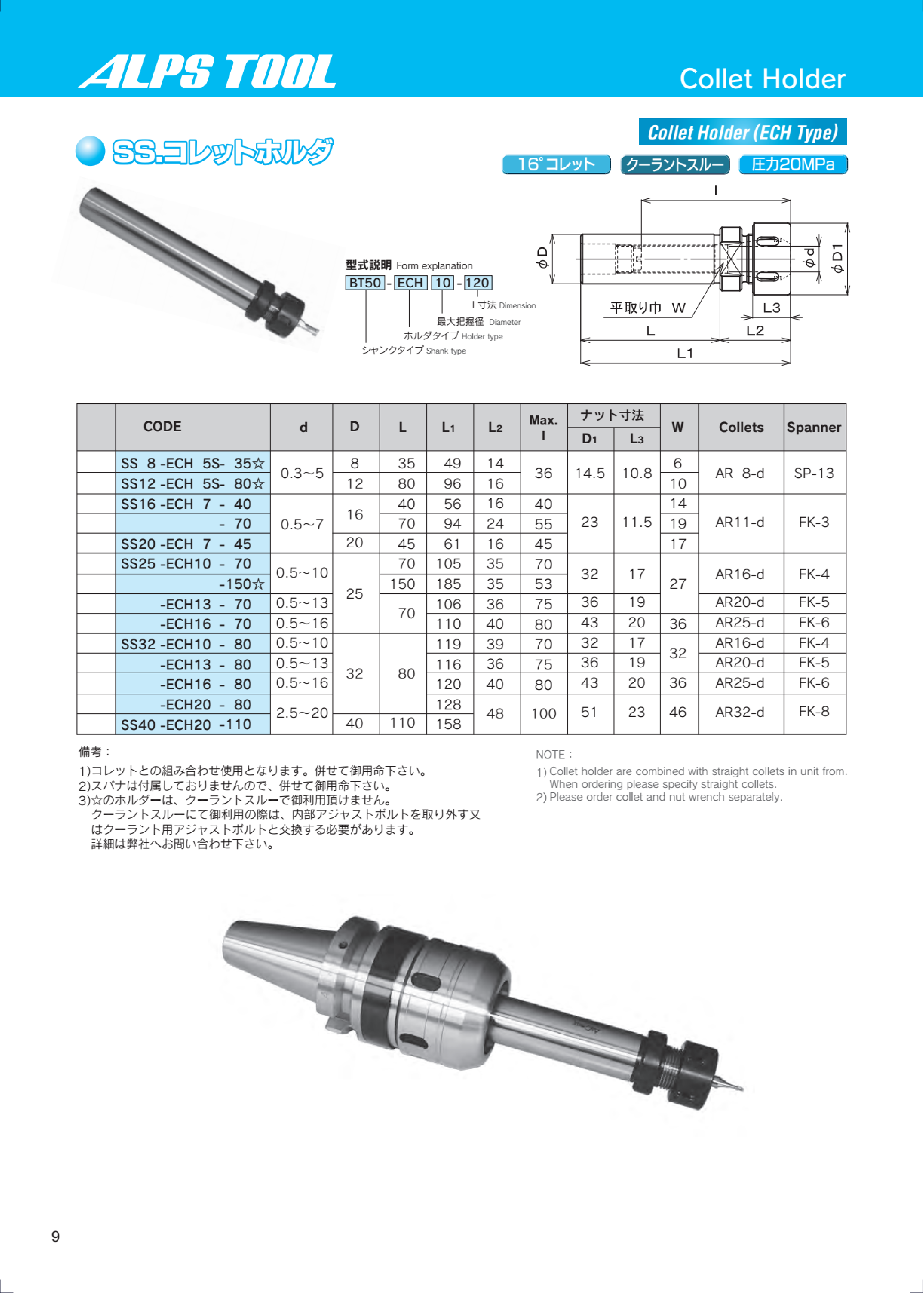 Cán Dao Kẹp Collet ALPS TOOL ECH Type Series SS